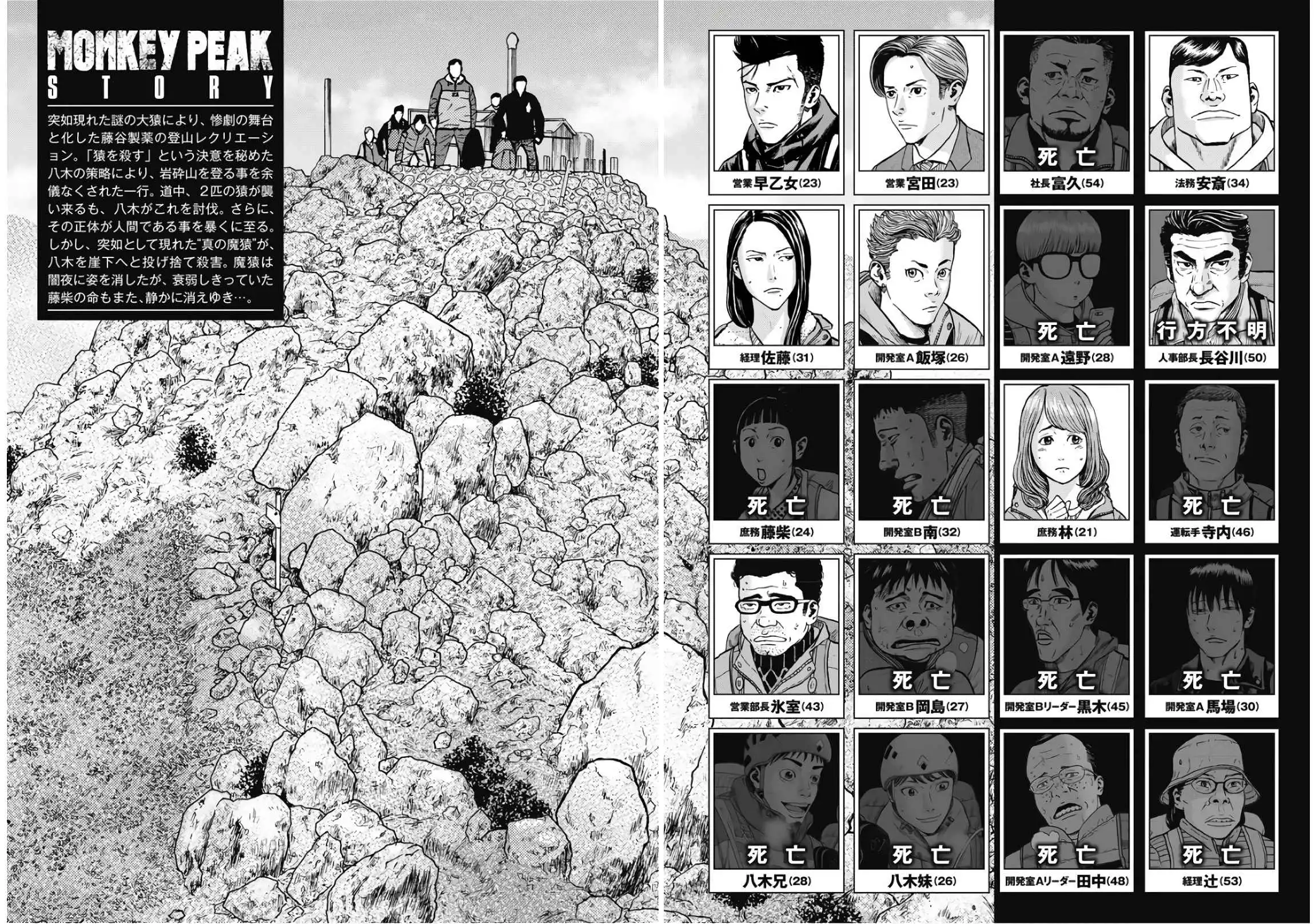 Monkey Peak Chapter 81 6